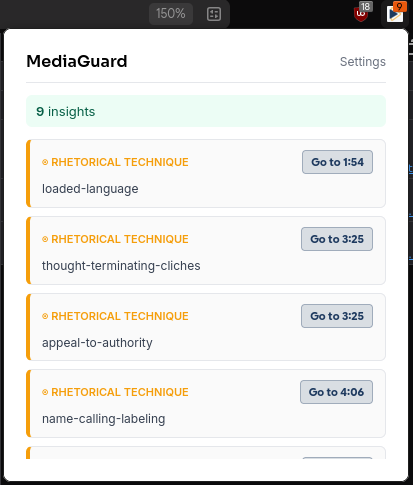 List of insights contributed by the community